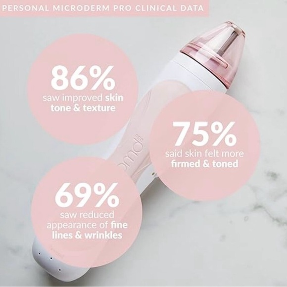 NWT..PMD Microdermabrasion Tool..
Condition: Never used, no box. Color: Pink. - Picture 4 of 6